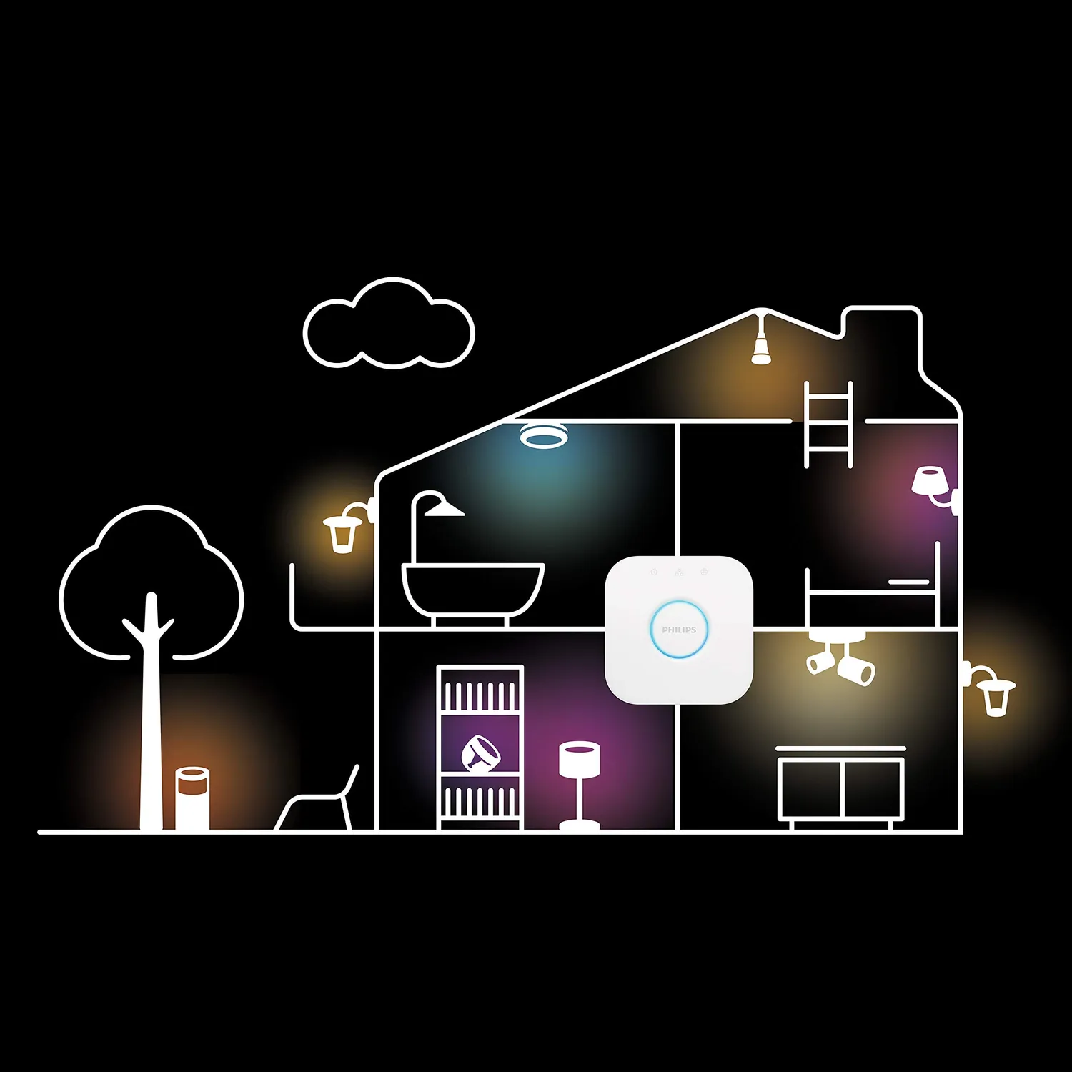 Philips Hue Pongee spot 4 points blanc GU10 White variateur