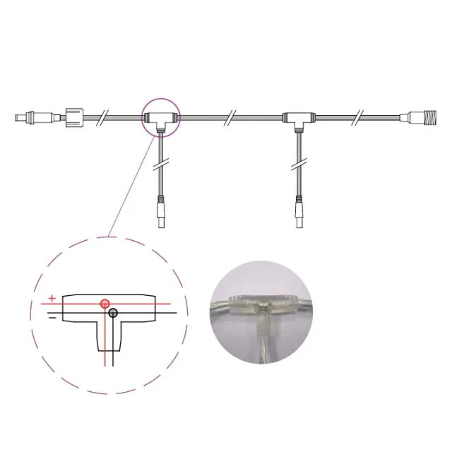 Teleco Automation Câble T Multiple
