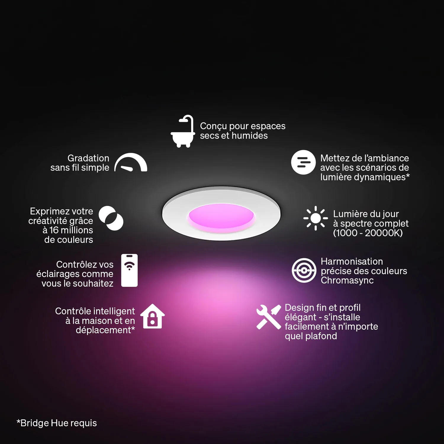 Philips Hue Slim Downlight spot encastrable LED