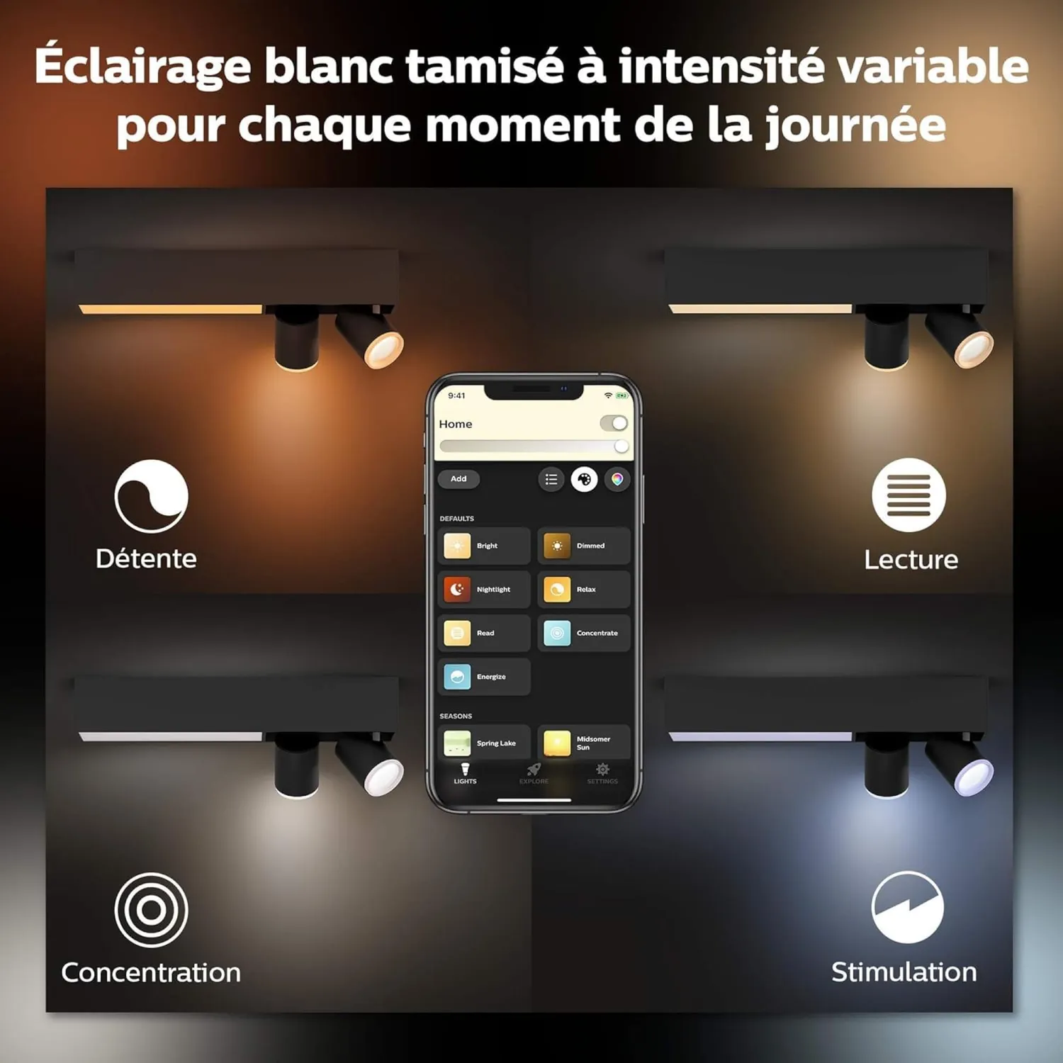 Philips Hue Centris plafonnier LED couleur