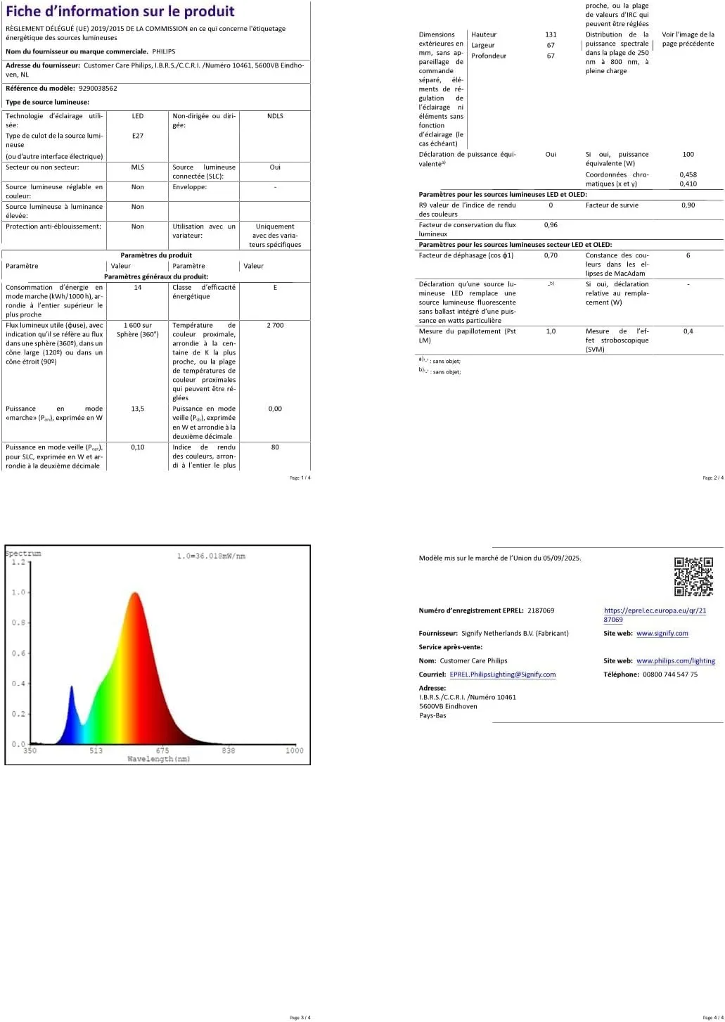 Philips Hue White A67 ampoule LED E27