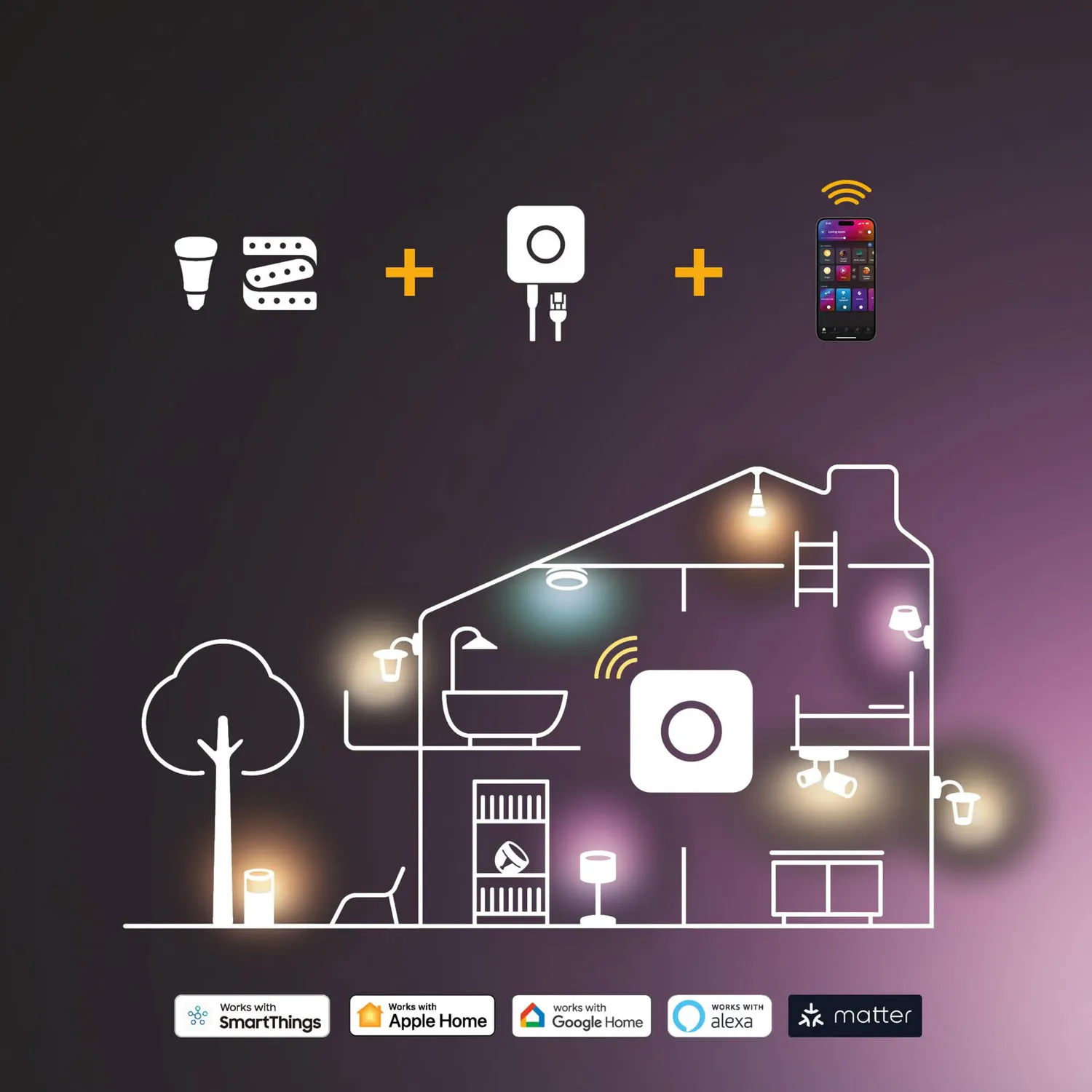 Philips Hue Flareon applique exterieure E27 filament blanc chaud